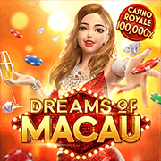 Dreams of Macau, Slots